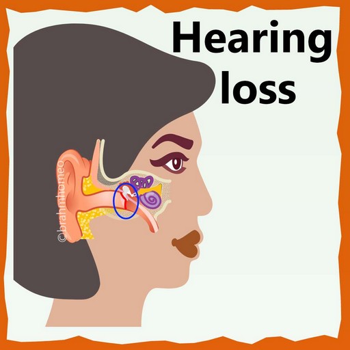 Hearing-loss-hearing-treatment-in-homeopathy